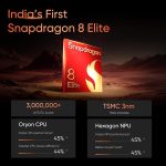 realme GT 7 Pro (Mars Orange,12GB+256GB) | India's First Snapdragon 8 Elite Processor | 3X Periscope Flagship Camera| RealWorld Eco² OLED Plus Display - Image 4