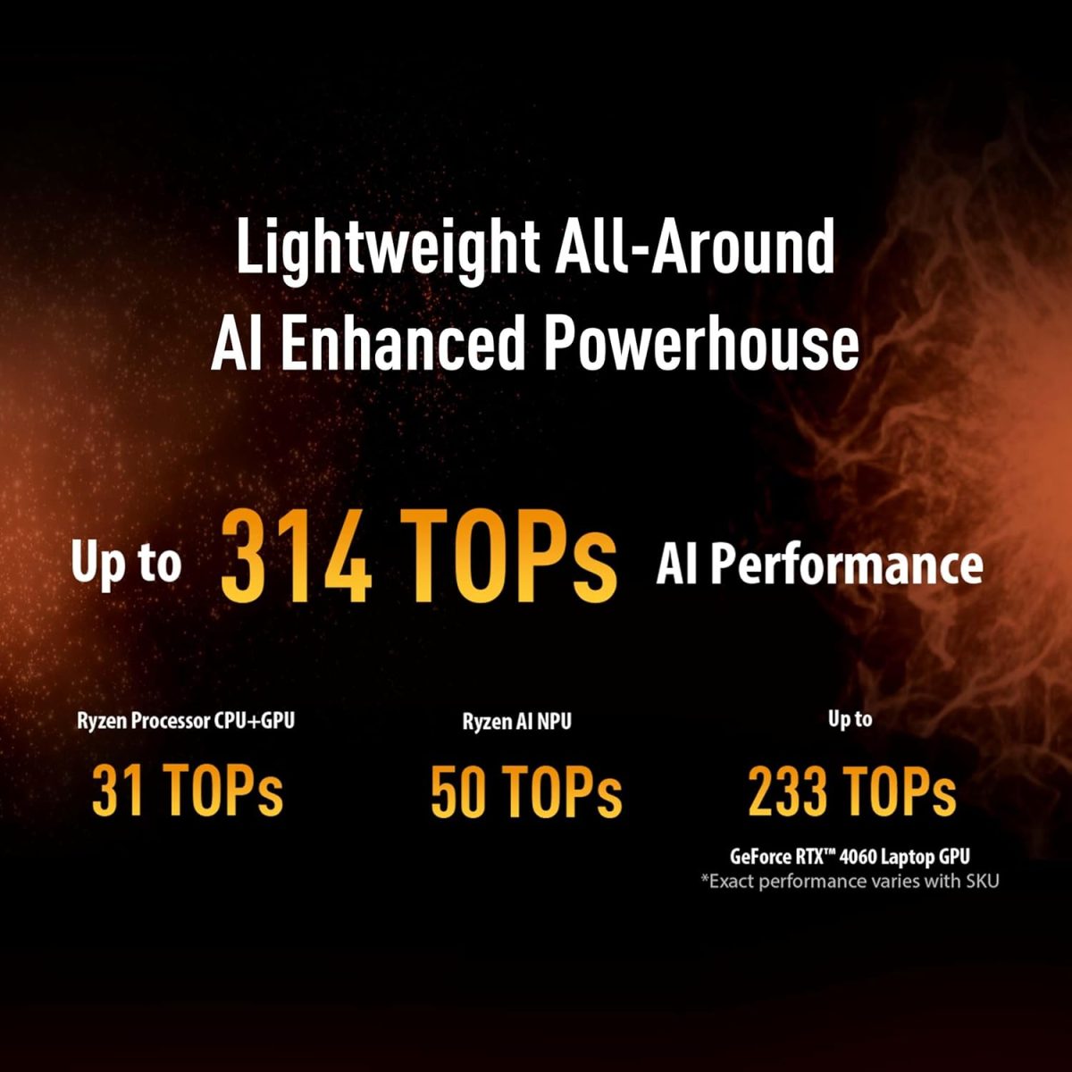 ASUS TUF Gaming A14,AMD Ryzen AI 9 HX 370 Gaming Laptop(NVIDIA RTX 4060-8GB/100W TGP/16GB/1TB/2.5K QHD+/14"/165Hz/Windows 11/M365 Basic (1Year)*/Office Home 2024/Jaeger Gray/1.46 Kg) FA401WV-RG475WS - Image 3