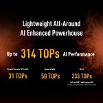 ASUS TUF Gaming A14,AMD Ryzen AI 9 HX 370 Gaming Laptop(NVIDIA RTX 4060-8GB/100W TGP/16GB/1TB/2.5K QHD+/14"/165Hz/Windows 11/M365 Basic (1Year)*/Office Home 2024/Jaeger Gray/1.46 Kg) FA401WV-RG475WS - Image 3