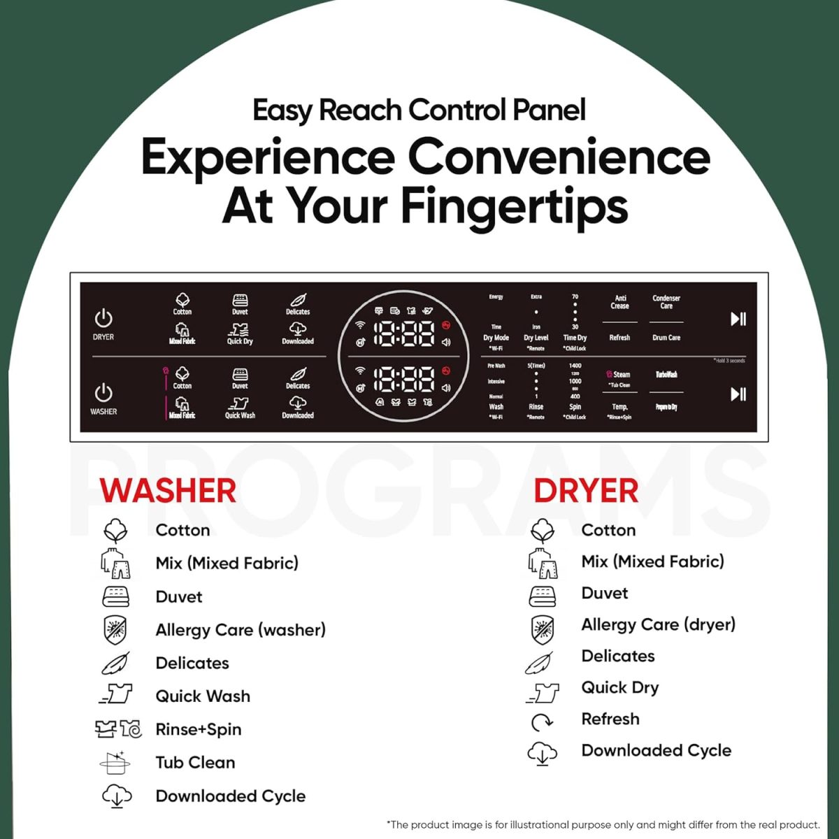 LG WashTower 13 Kg /10 Kg with AI Direct Drive & DUAL Inverter Heat Pump, Fully Automatic Front Load Washing Machine and Dryer (FWT1310BG) with Wi Fi & Central Control Panel Natural Beige & Green - Image 4