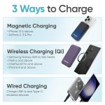 Ambrane MagSafe Wireless 10000mAh Fast Charging Power Bank, Strong Magnet, 22.5W Output for iPhone 12 & Above, Android & Other Qi Enabled Devices, Premium Rubberized Coating (Aerosync Snap, Yellow) - Image 6