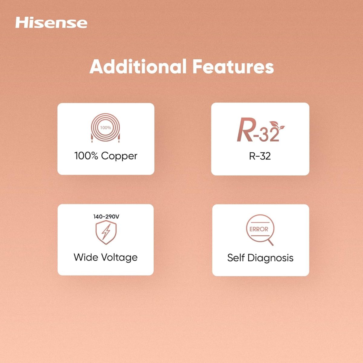 Hisense 1.0 Ton 3 star Inverter Split AC(Copper, 4-in-1 Convertible with Intelligent 4 modes, PM 2.5 filter, Anti corrosion, Self Clean, AS-12TR4R3BP1, White with Chrome Deco Strip) - Image 7