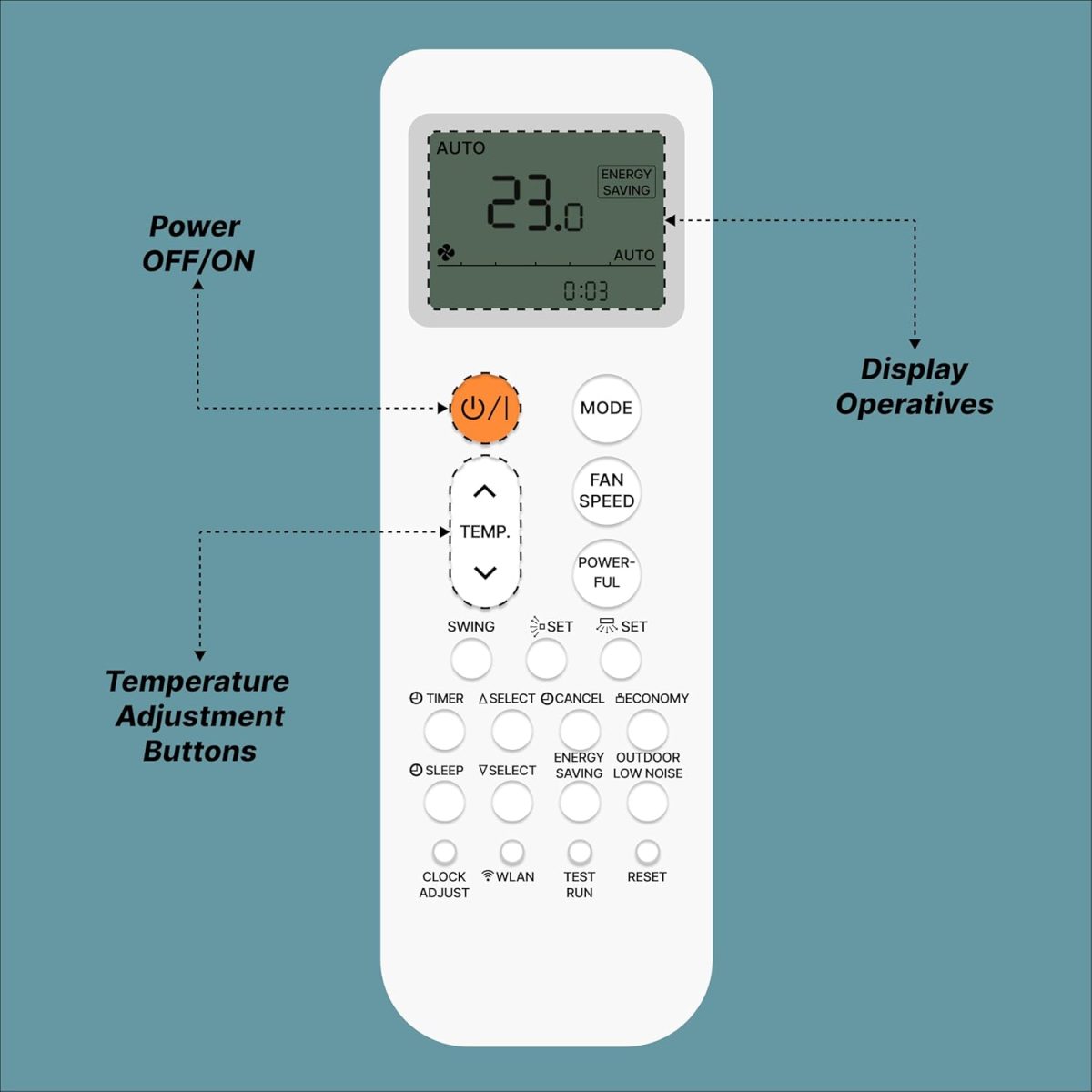 Zieva Compatible For O General Ac Remote Replacement For 1, 1.5, 2 Ton Split/Window Air Conditioner - Please Match The Original Remote (Ac 252 A),White - Image 7