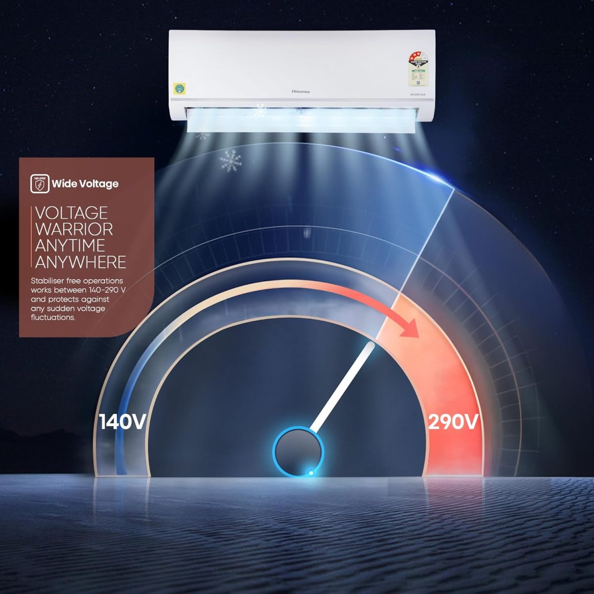 Hisense 1.0 Ton 3 star Inverter Split AC(Copper, 4-in-1 Convertible with Intelligent 4 modes, PM 2.5 filter, Anti corrosion, Self Clean, AS-12TR4R3BP1, White with Chrome Deco Strip) - Image 15