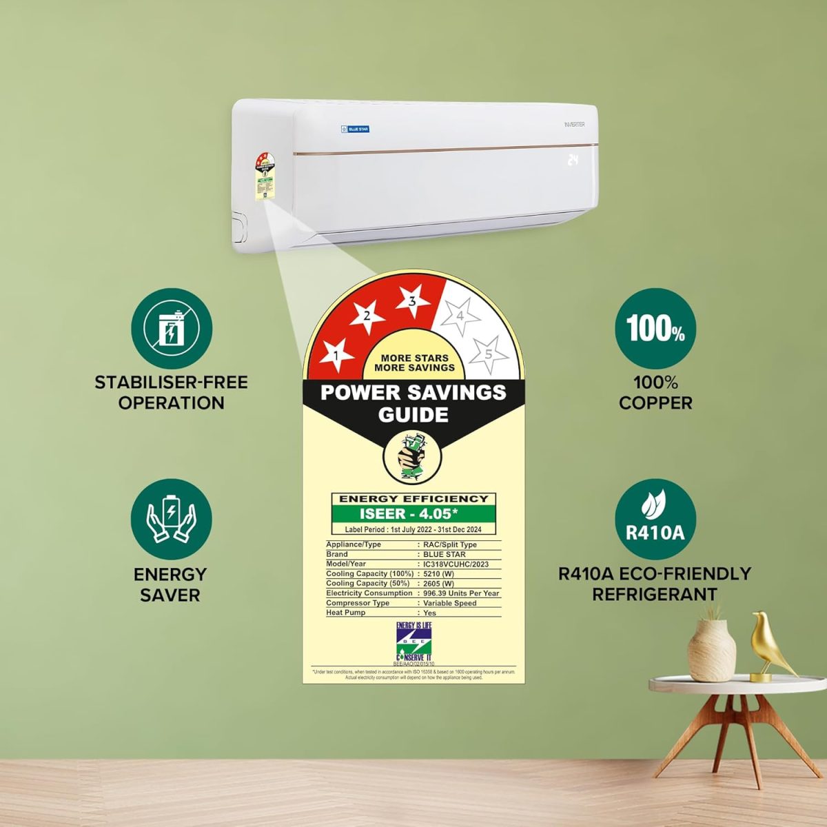 Blue Star 1.5 Ton 3 Star Hot and Cold, 60 Months Warranty, Inverter Split AC (Copper, Convertible 5 in 1 Cooling, Multi Sensors, Dust Filter, IC318VCUHC, White) - Image 2