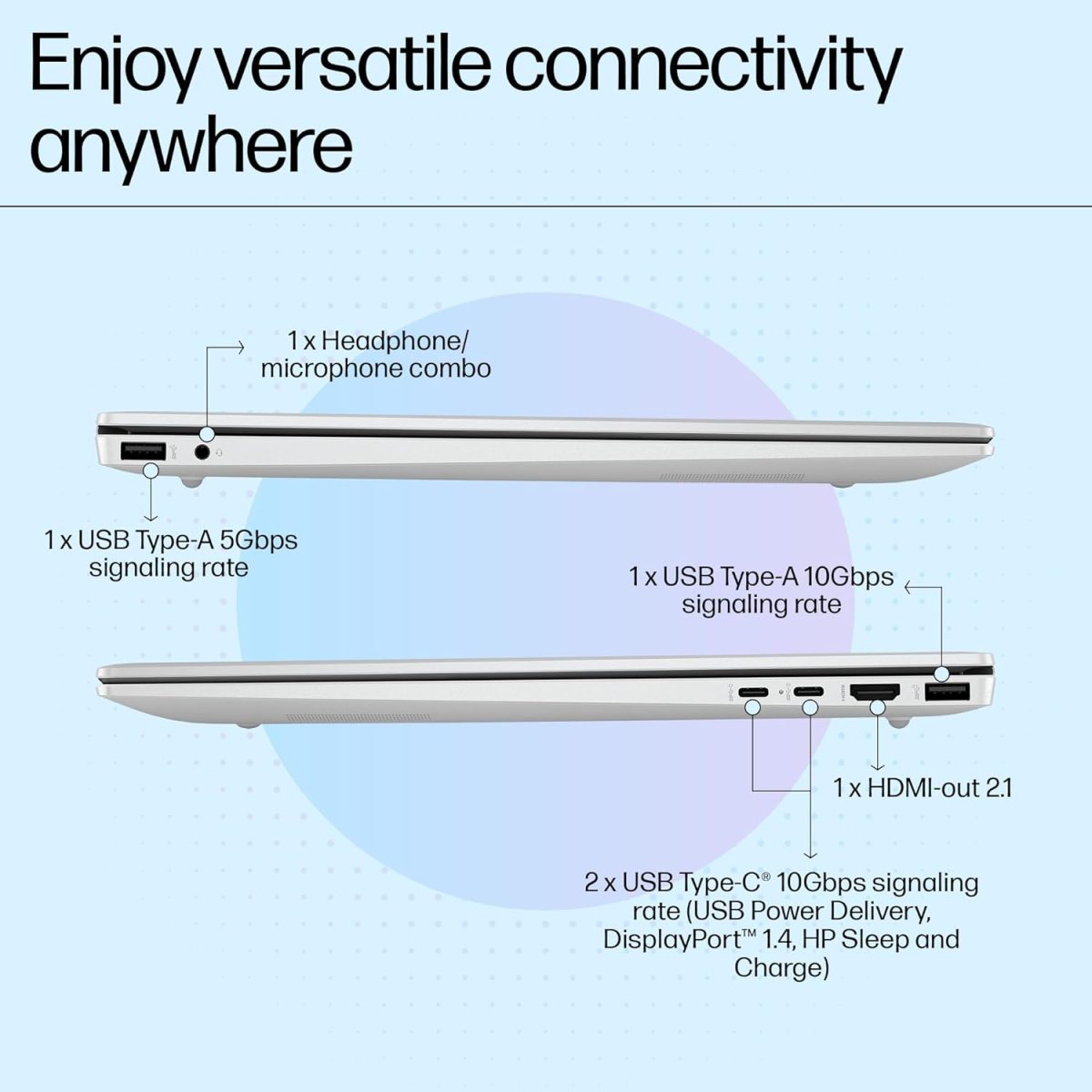 HP OmniBook 5 (Previously Pavilion) 13th Gen Intel Core i5 1334U (16GB LPDDR5X,512GB SSD) 2K,IPS, 300nits, 16''/40.6cm, Win11,M365 Basic(1yr),Office Home24, Silver,1.79kg, Camera w/Shutter, ba1008TU - Image 9