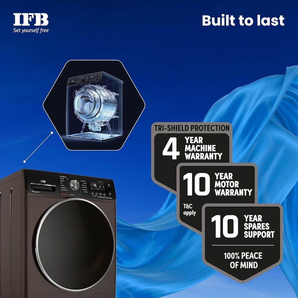 IFB 10Kg 5 Star with Deep Clean Oxyjet Technology, AI Powered, Wi-Fi, Fully Automatic Front Load Washing Machine (EXECUTIVE PLUS MXC 1014 SSL, Steam Refresh Program with Eco Inverter, Mocha, 2024) - Image 5
