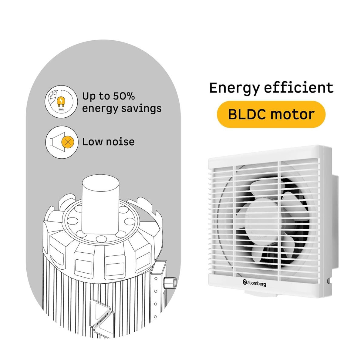 atomberg Efficio Exhaust Fan 200mm (8 Inches) | BLDC Motor | 20W | Low Noise | 1600 RPM | Ideal for Bathroom,Kitchen | Easy to Clean | Installation-Square Cut (245mm) | 2 Years Warranty (Gloss White) - Image 3