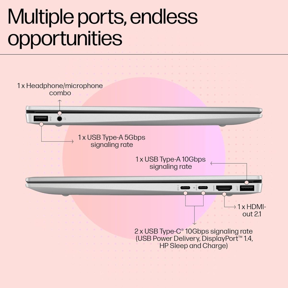 HP Pavilion Aero, AMD Ryzen 5-8640U AI Laptop (16GB RAM, 512GB SSD), WUXGA, 13.3"/33.8cm, Win 11, Office 2021, Silver, 1Kg, AMD Radeon Graphics, Ultra-Light, 5MP Camera, bg0016AU - Image 8