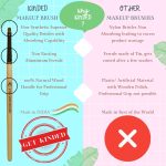 KINDED Gel and Liquid Eye Liner Eyes Makeup Brush Professional Series for Makeup Beauty with Smooth Soft Synthetic Hair Bristles Anti Rust Aluminium Ferrule Natural Wooden Handle Grip - Image 4