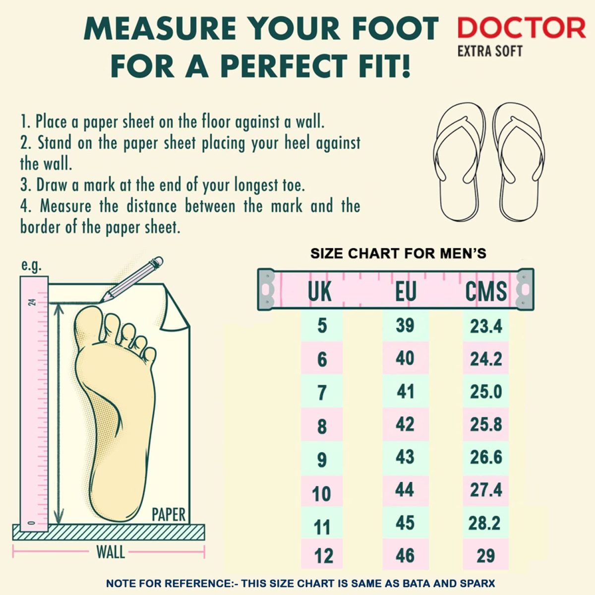 DOCTOR EXTRA SOFT Men Slipper - Image 4