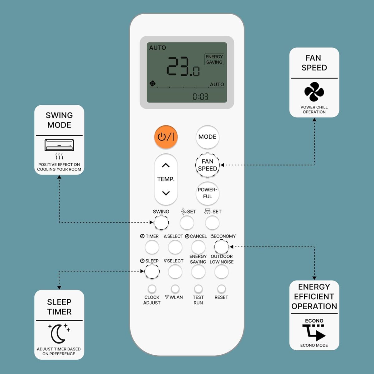 Zieva Compatible For O General Ac Remote Replacement For 1, 1.5, 2 Ton Split/Window Air Conditioner - Please Match The Original Remote (Ac 252 A),White - Image 2
