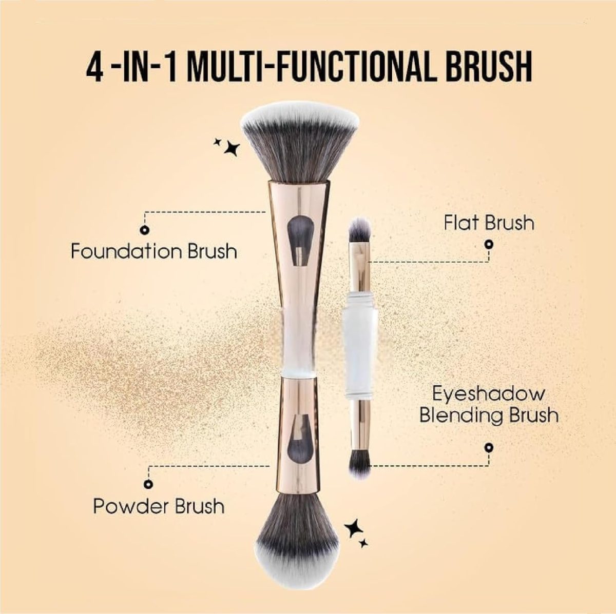 Winkelen 4 in 1 Travel Brush with Multifunctional Foundation Brush, Powder Brush, Eyeshadow Blending & Flat Professional Brush | Soft Bristles Makeup Brushes Set for Women, Girls - Image 2