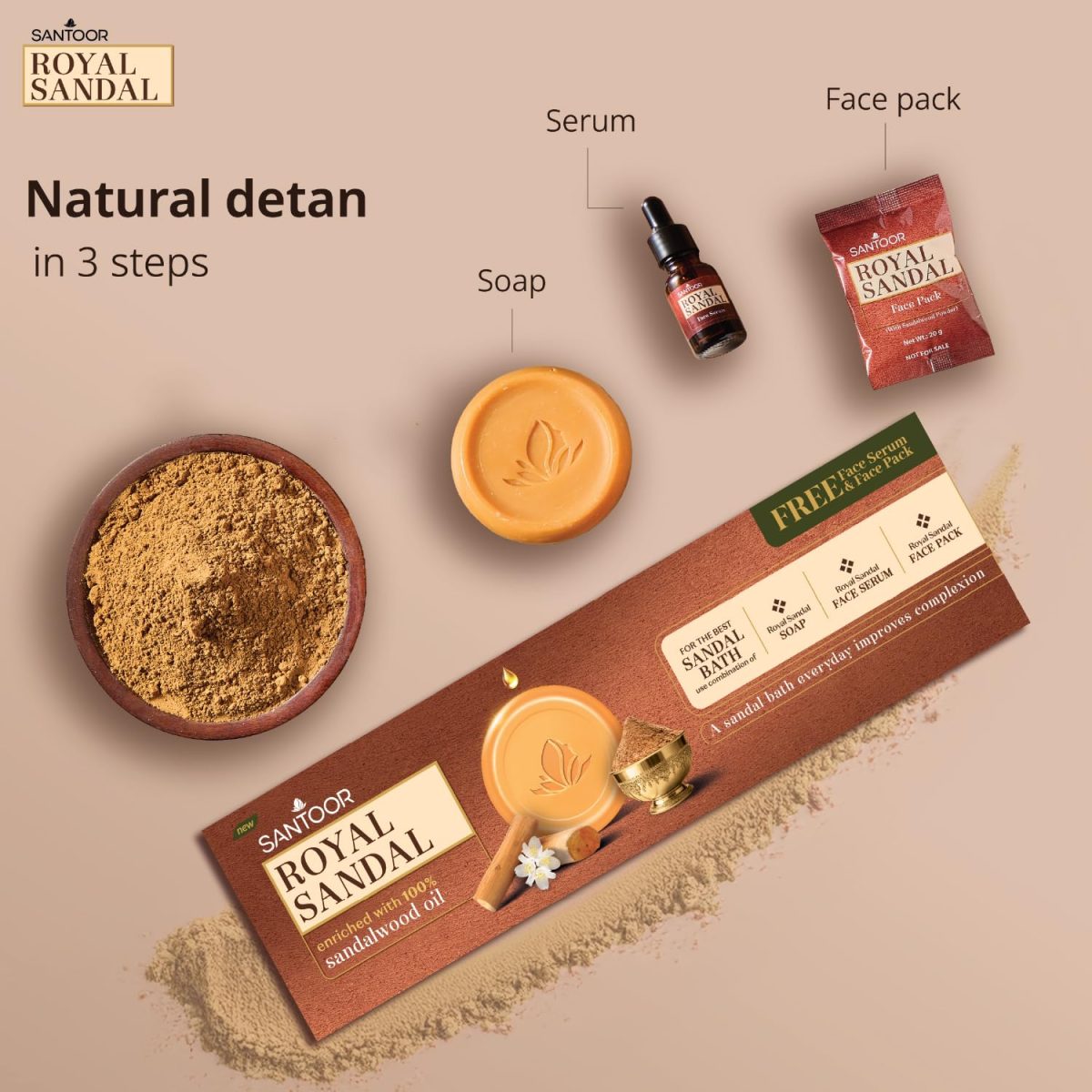 Santoor Royal Sandal Detan Pack | 3 Soaps (150g Each) + Free Serum (15ml) + Free Face Pack (20g) | 100% Sandalwood Oil & Powder | 3-Step Natural Detan | Reduces tan, Improves complexion, Even Skin Tone & Glow - Image 2