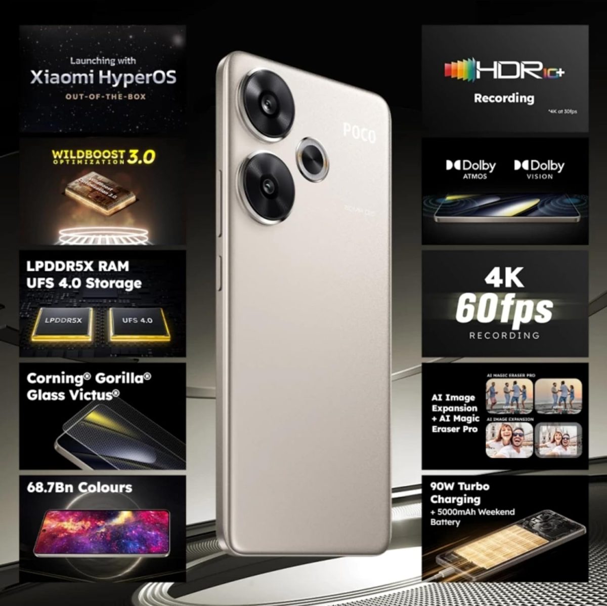 POCO F6 5G Titanium 8GB RAM 256GB ROM - Image 2