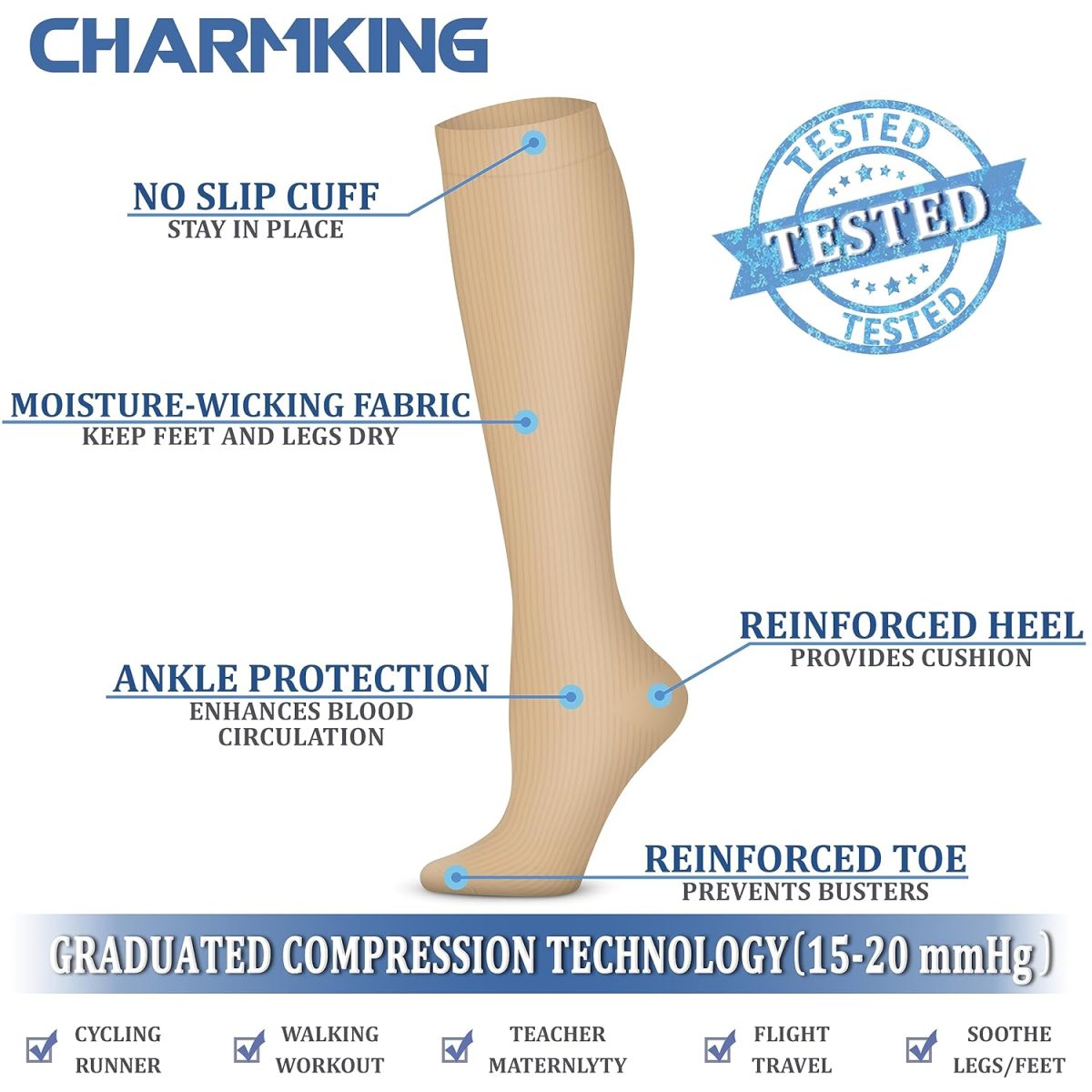 Copper Compression Socks (3 Pairs), 15-20 mmhg is BEST Athletic & Medical for Men & Women, Running, Flight, Travel, Nurses - Boost Performance, Blood Circulation & Recovery - Image 5