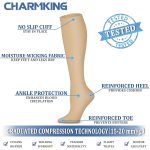 Copper Compression Socks (3 Pairs), 15-20 mmhg is BEST Athletic & Medical for Men & Women, Running, Flight, Travel, Nurses - Boost Performance, Blood Circulation & Recovery - Image 5