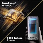 POCO F6 5G Titanium 8GB RAM 256GB ROM - Image 3