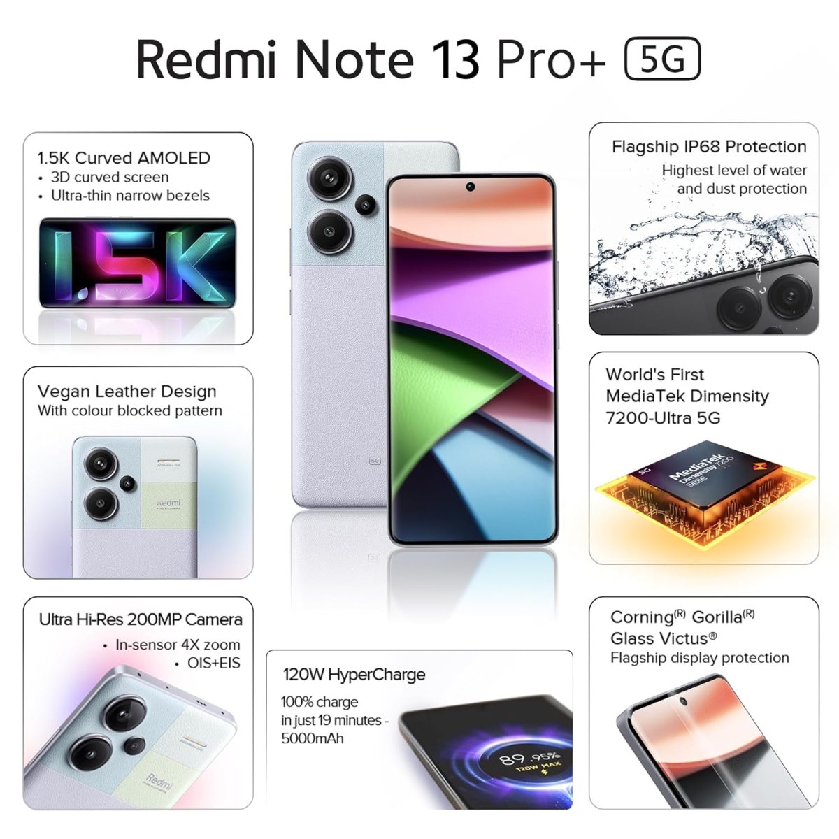 Redmi Note 13 Pro+ (Fusion Purple, 12GB RAM, 256GB Storage) | World's First Mediatek 7200 Ultra 5G | 200MP Hi-Res Camera | 1.5K Curved AMOLED | 120W HyperCharge - Image 2