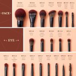 Jessup Makeup Brushes Professional Set 21Pcs Black Complete Collection, Synthetic Hair Makeup Brushes for Powder Blending, Foundation, Highlight Contour, Concealer, Eyeshadow Eye Liner, Spoolie, T271 - Image 2