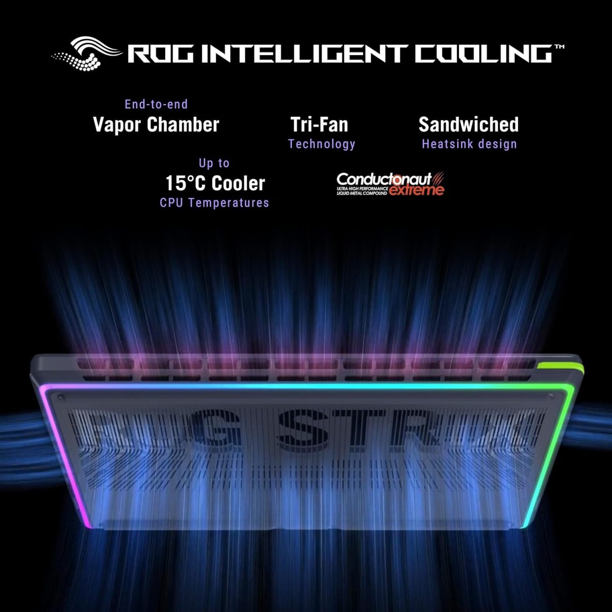 ASUS ROG Strix G16,Intel Core Ultra 9 275HX Gaming Laptop(RTX 5070-12GB/140W TGP/32GB/1TB/2.5K QHD+/16"/240Hz/Windows 11/M365 Basic (1Year)*/Office Home 2024/Eclipse Gray/2.65 Kg) G615LR-S5190WS - Image 5