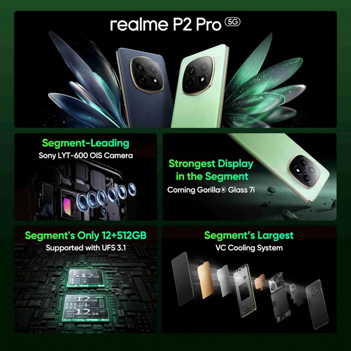 realme P2 Pro 5G (Parrot Green, 12 GB RAM, 256GB Storage) | Up to 24GB Dynamic RAM | 6.7" Curved Display | 7s Gen2 Processor | 4500 mm VC Cooling System | Sony LYT-600 OIS Camera | 80 W Fast Charging - Image 6