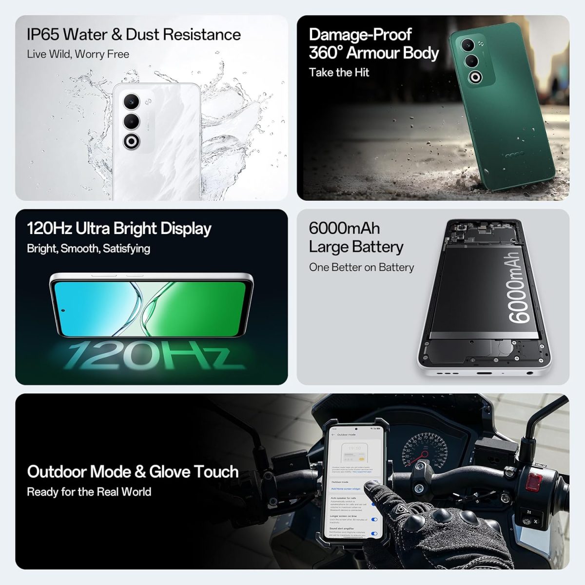 OPPO A5 5G (Mist White, 6GB RAM, 128GB Storage) with No Cost EMI/Additional Exchange Offers - Image 2