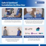 Blue Star 1 Ton 3 Star Split AC (2023 Model, Copper Condenser, Dust Filter, FB312DNU) Self Diagnosis, Auto Restart with Memory Function - Image 7