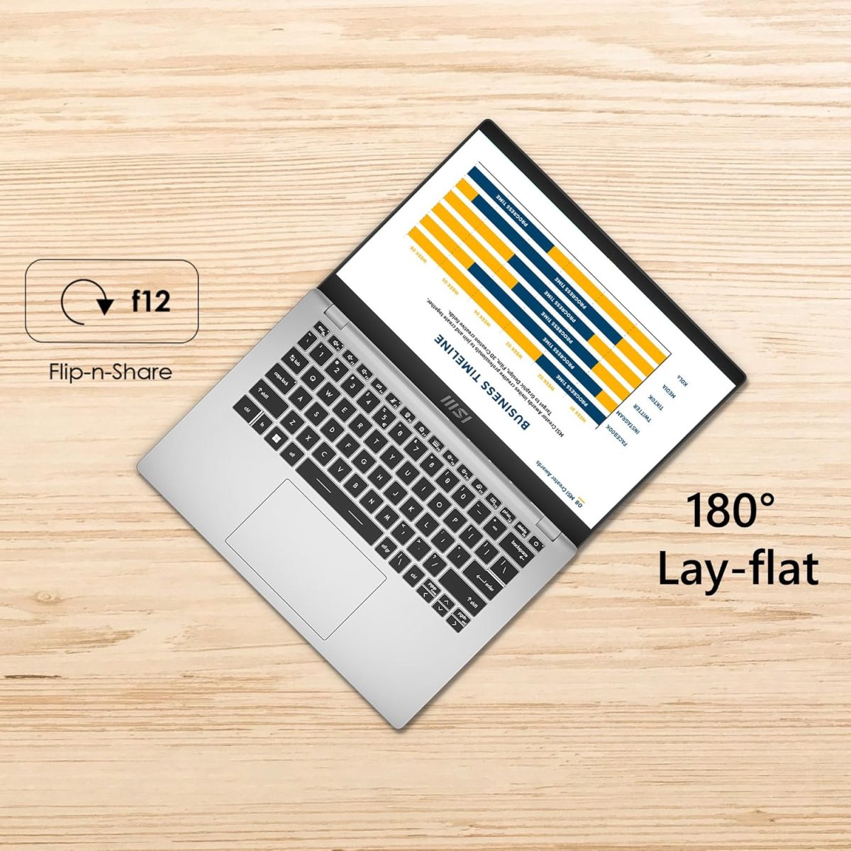 MSI Modern 14, Intel 13th Gen. i3-1315U, 36CM FHD 60Hz Laptop (8GB/512GB NVMe SSD/Windows 11 Home/Intel UHD Graphics/Urban Silver/1.4Kg), C13M-438IN - Image 5