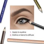 Wet N Wild Color Icon Kohl Liner Pencil 603 A Simma Brown Now! - Image 9