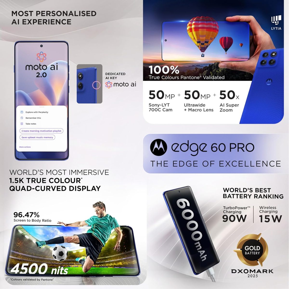 Motorola Edge 60 Pro 5G (Pantone Dazzling Blue, 8GB RAM, 256GB Storage) | 6.7" Display | 50MP+50MP+10MP | 50MP Front | Dimensity 8350 | 6000mAh | 90W & 15W Wireless Charging | IP68/IP69 Rated - Image 4