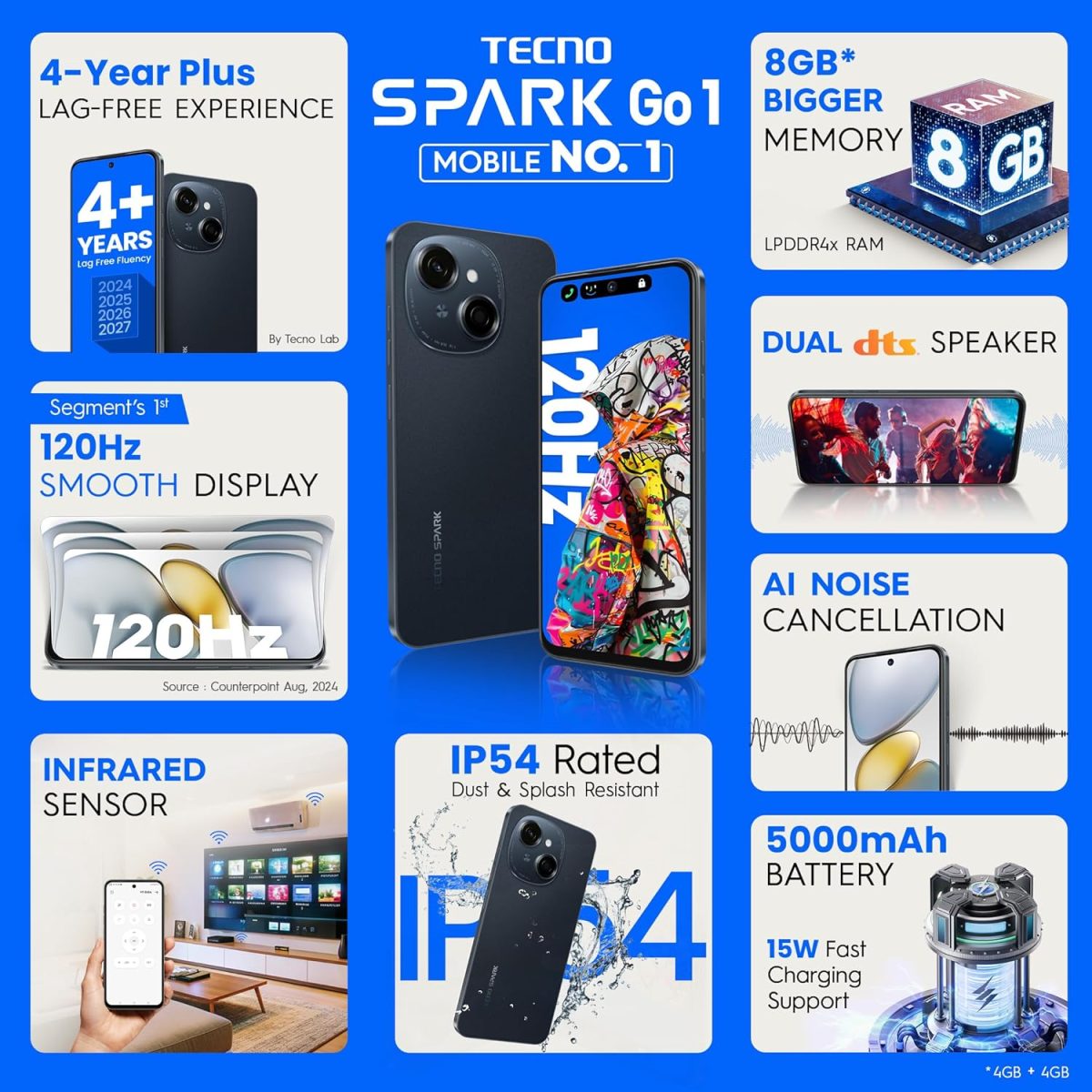 TECNO Spark GO 1 (Startrail Black, 4GB+64GB) | 4+ Years Lag Free Fluency | 6.67" 120Hz Smooth Display | 8GB* Bigger RAM | in-Built Infrared Remote | Dual Speakers with DTS | AI Call Noise Reduction - Image 2