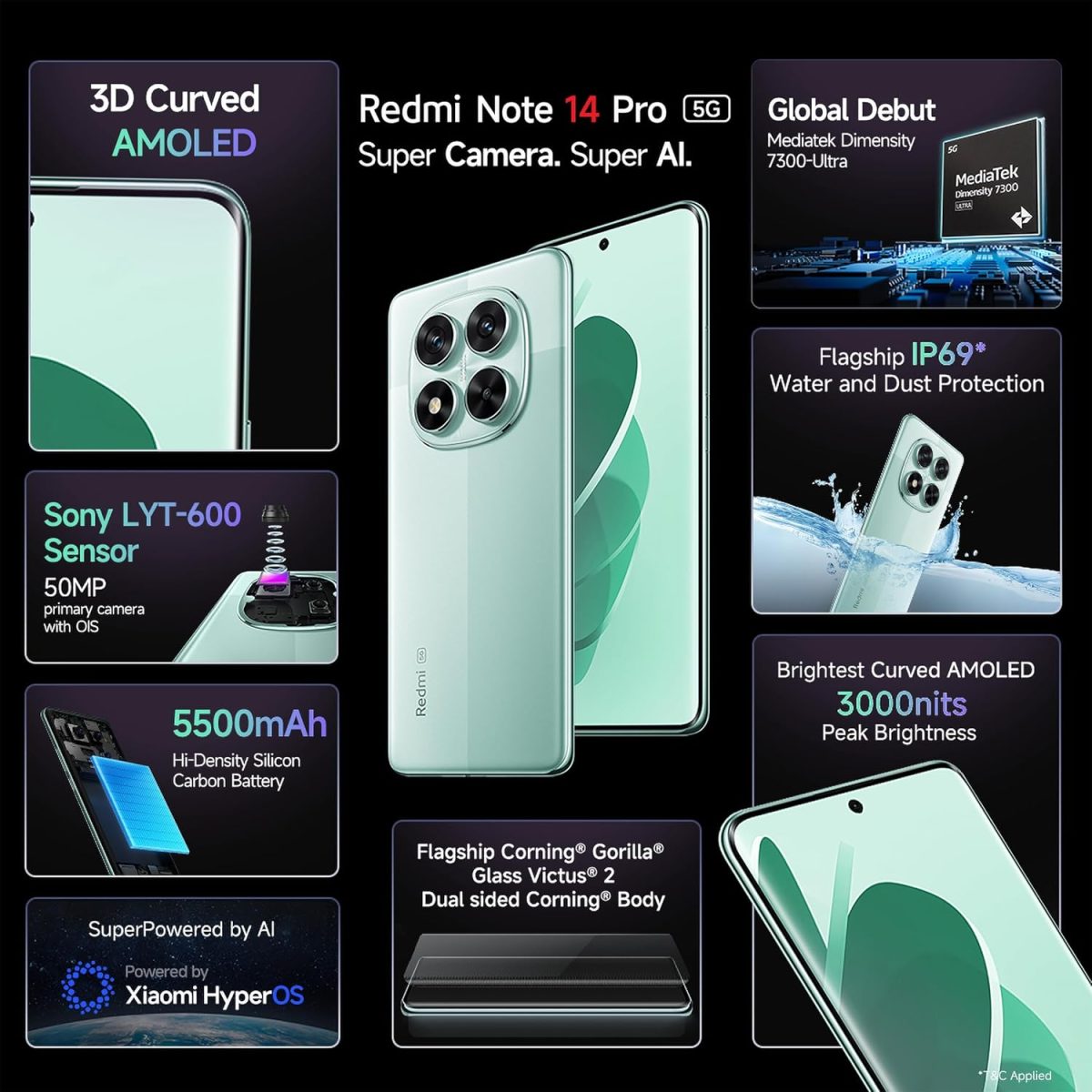 Redmi Note 14 Pro 5G Ivy Green 8GB RAM 128GB Storage |50 MP Sony Camera Setup|Corning Gorilla Glass Victus 2 | 1.5K 3D Curved AMOLED | Mediatek Dimensity 7300- Ultra - Image 2