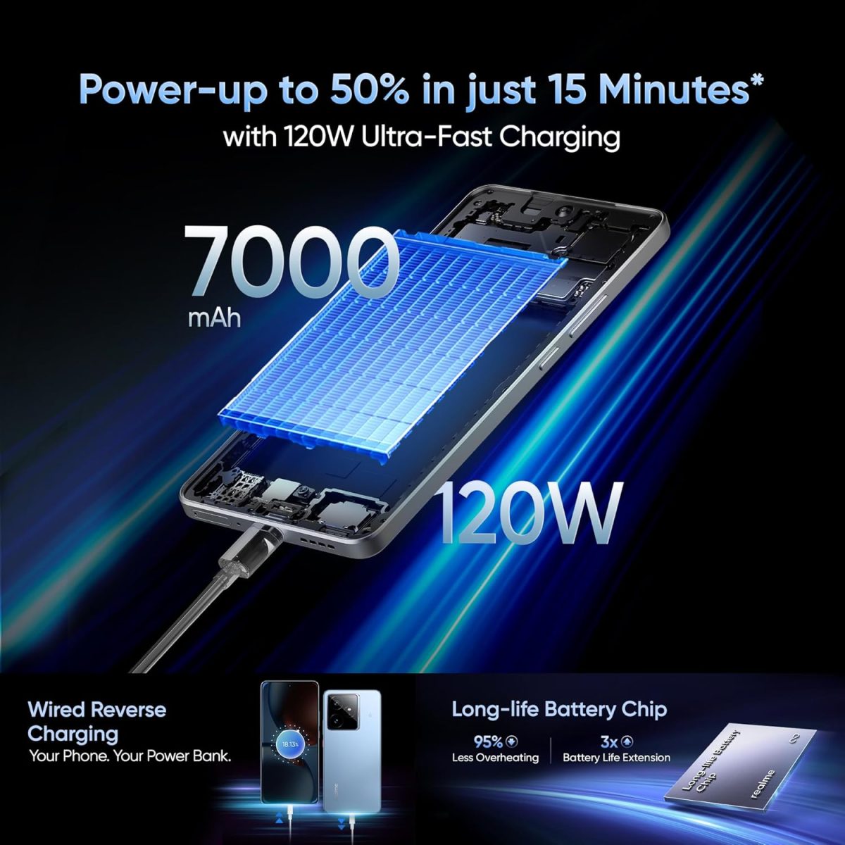 realme GT 7 (IceSense Black,12GB+512GB)| India's 1st MediaTek Dimensity 9400e Chipset | Strongest Battery Combo 7000mAh + 120W | AI 4K 120FPS Travel Camera | 360° Cooling IceSense Design with Graphene - Image 9