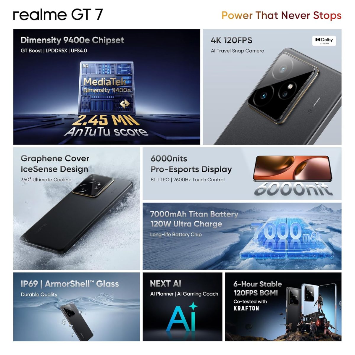 realme GT 7 (IceSense Black,12GB+512GB)| India's 1st MediaTek Dimensity 9400e Chipset | Strongest Battery Combo 7000mAh + 120W | AI 4K 120FPS Travel Camera | 360° Cooling IceSense Design with Graphene - Image 3