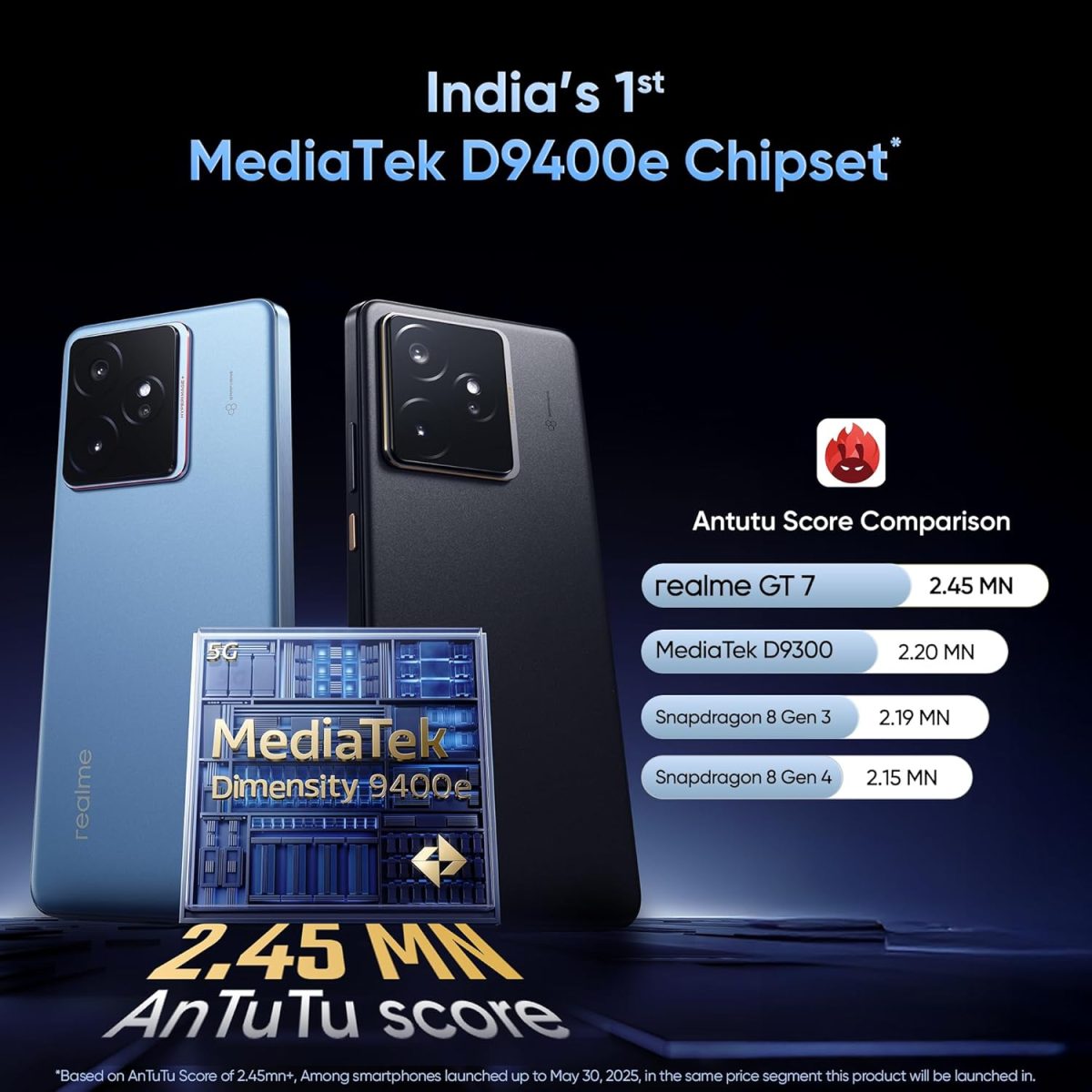 realme GT 7 (IceSense Black,12GB+512GB)| India's 1st MediaTek Dimensity 9400e Chipset | Strongest Battery Combo 7000mAh + 120W | AI 4K 120FPS Travel Camera | 360° Cooling IceSense Design with Graphene - Image 8