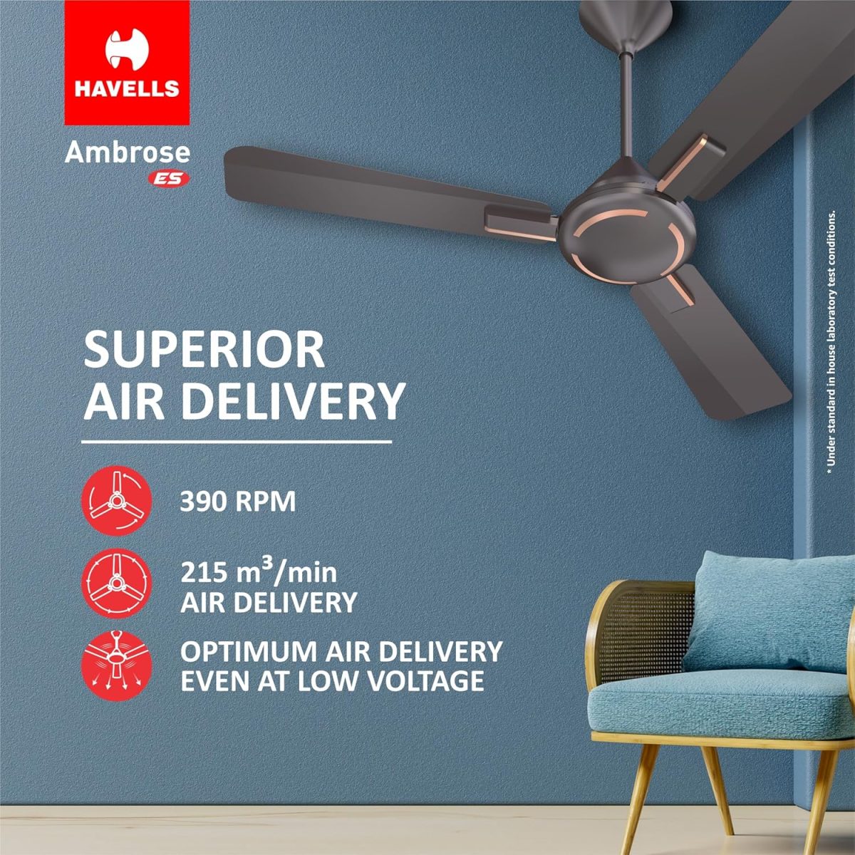 Havells 1200Mm Ambrose Es Ceiling Fan|Premium Matt Finish,Decorative Fan,Elegant Looks,High Air Delivery,Energy Saving,100% Pure Copper Motor|2 Year Warranty By Brand|3.8 stars,(Pack Of 1,Copper) - Image 3