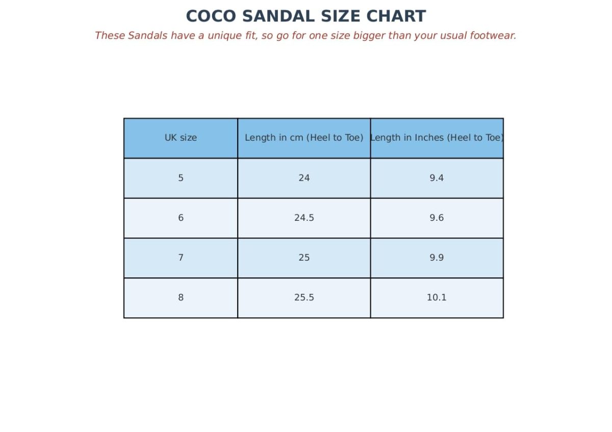 Supermet Coco EVA Thong Slides | Stylish Comfortable Anti Skid Design | Casual Outdoor/Indoor Sandals for Women | Strappy Open Toe Slip On Flip Flop for Ladies - Image 4