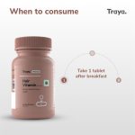 Traya Hair Vitamin For Her | Keratin Supplements for Hair Growth and Hair Fall Control | Consists Biotin, Zinc, Iron and Vitamin B12 | 30 Tablets - Image 5