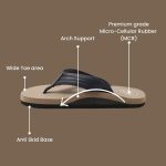 SHAPECRUNCH Women's Arch Support Slippers | Ortho Flipflops with soft MCR footbed - Reduce Pressure on Feet, Joints, and Back - Image 2