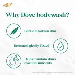 Dove Refreshing Bodywash with Triple Hydration Serum, 300ml - Image 5
