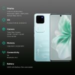 VIVO V30 Pro 5G Smartphone, 12GB RAM, 512GB Storage, Andaman Blue - Image 4