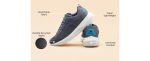 Neeman's Everyday Basic Sneakers for Men | Shoes for Men | Comfortable & Lightweight | Casual Sneakers… - Image 7