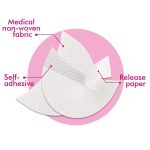 Aishu Eyeshadow Shields Under Eye Patches Disposable, Prevent Eyelash Extensions Pads and Eye Tips Sticker Wraps Make Up Tools 20pcs - Image 2