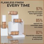Insight Cosmetics No Smudge Concealer |HD Look |Waterproof |Minimize Fine Lines |Medium Coverage |Long Lasting |Youthful Look |Photo Ready, 5gm (CR121-LNP15)| medium full - Image 2