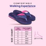 Dr.Ortho Extra Soft Women Slipper - Image 5