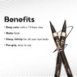 Glam21 Pen Eyeliner Long Lasting | Smudge Proof | Highly Pigmented |Artist Pen Eyeliner - Image 3