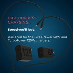 JAARO 68W USB C to C Charging Cable for Motorola Edge 60 Fusion/Edge 50 Fusion/Edge 50 Ultra/50 Pro/Razr 50 Ultra/Moto G45/G54/G64/Moto E40/Moto G35 & Support Other USB C Device - Image 4