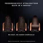 TRESemme Silk Press Sculpting Hair Mask 200ml | Intense Nourishing Hair Mask | Intense Smoothening | Smoother and Shinier | Sleeker Hair - Image 8