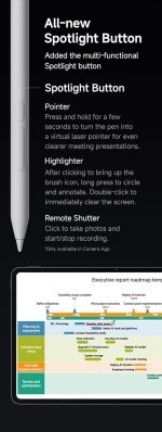 Xiaomi Pad 7 Graphite Grey 8/128GB with Focus Pen - Image 4